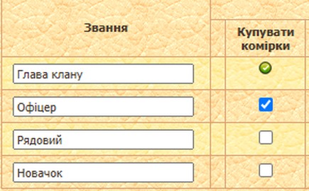 Право звання «Купувати комірки»
